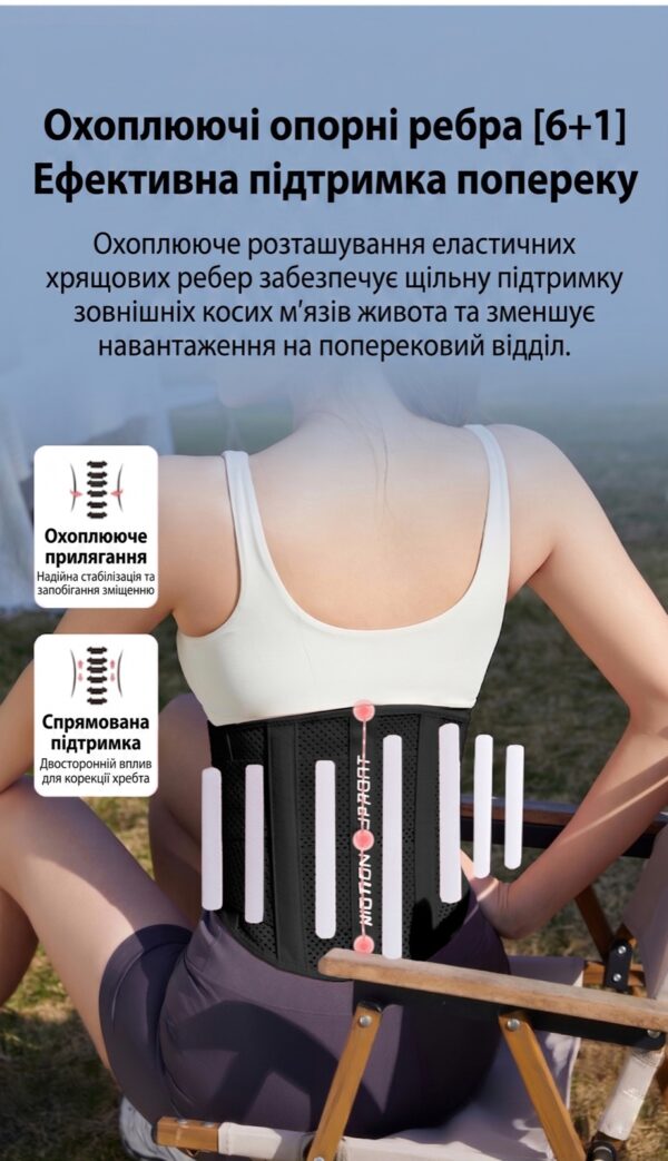 sportyvnyi-poias-korset-dlia-podderzhky-spyny-nordvik-aerofit-zhenskyi-dyshashchyi-fytnes-bandazh-black-razmer-l-32733880444032_56fd961445 Пояс Nordvik AeroFit — чорний