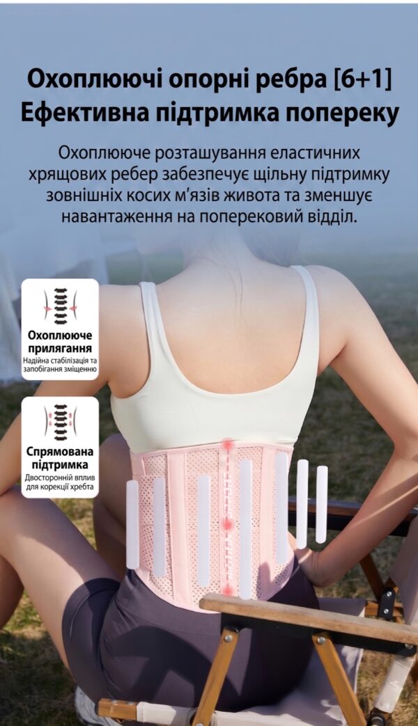 sportyvnyi-poias-korset-dlia-podderzhky-spyny-nordvik-aerofit-zhenskyi-dyshashchyi-fytnes-bandazh-pink-razmer-l-36533762569248_ffae17fd2d Пояс Nordvik AeroFit — чорний